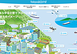 水素エネルギー普及啓発に係るWEBサイトの作成及び保守管理業務